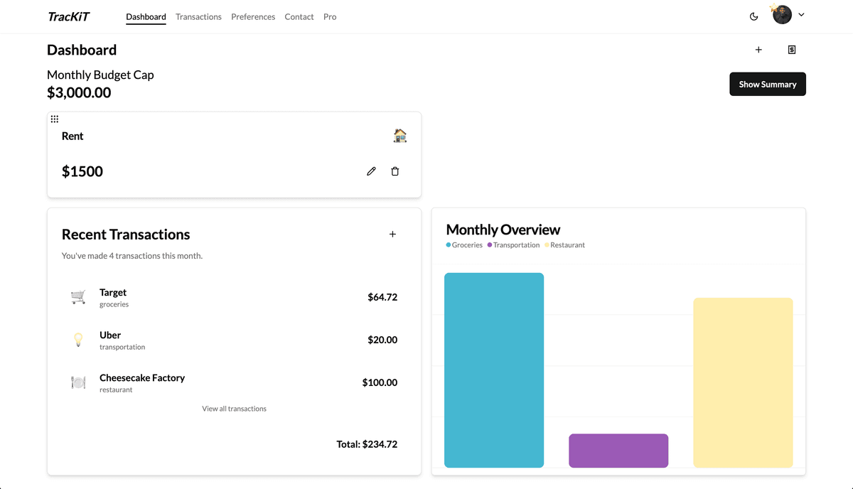 Dashboard